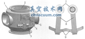 ƽ����ʽ�������ڷ��ṹʾ��