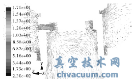 水力除焦三通阀流道结构的CFD分析