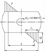 �����ܷ��������뷧�˽Ӵ���λ���Ż����