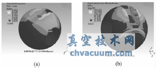 �����ܷ��������뷧�˽Ӵ���λ���Ż����