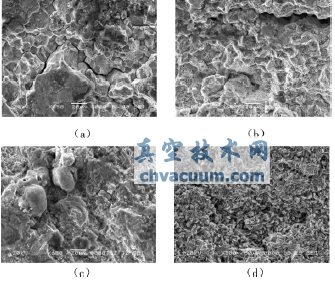 天然气闸阀法兰螺钉断裂失效分析