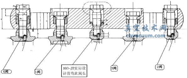 103-JT合成气压缩机组高压透平调速阀故障分析