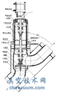 大口径液氢真空截止阀的结构设计