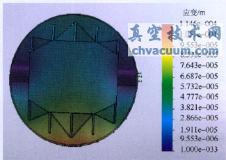 ����Ӧ��Ӧ��ֲ�