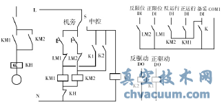 电动阀的电气控制图
