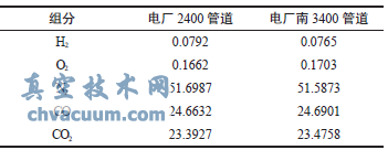 ú�����ڷ���ɬԭ��������Ľ�