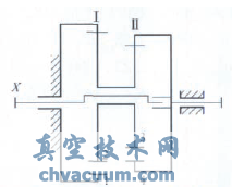 2Z-X(Ⅰ)型少齿差行星传动简图