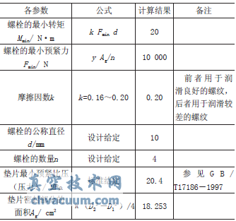 ����������ˮ���ܷ������˨������ѡ���о�