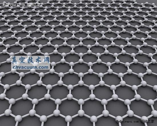 IBM��ʯīϩ�޷���CPU����ȫȡ����