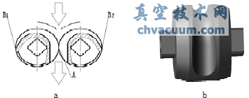 �Ľ���ķ�������