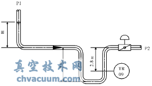 液封液位示意图