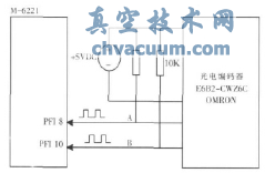 �г̲���ԭ��ͼ