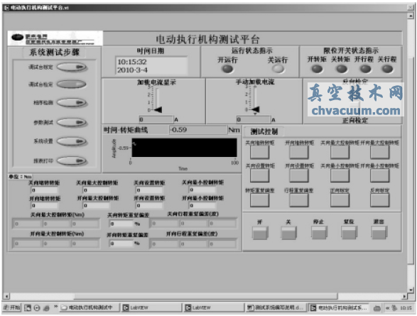 ���ܲ���̨����ϵͳǰ���ʾ��ͼ