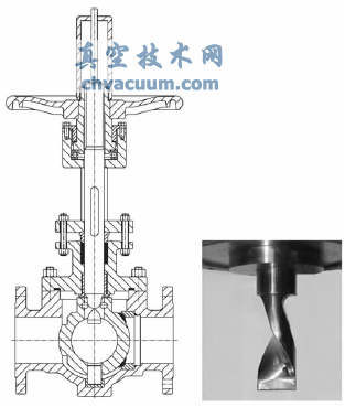 ������ʽ���˵���ṹ