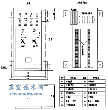 PLC电气控制箱
