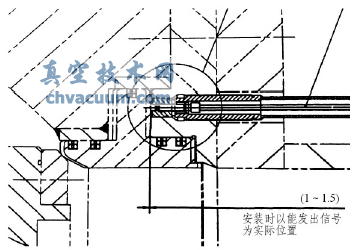 球形阀主密封及接近开关传感器示意图