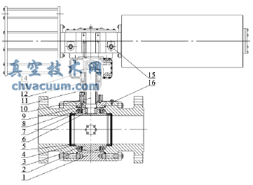 氧气切断球阀结构形式