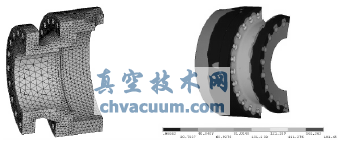 阀体强度有限元分析