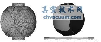 球体强度有限元分析