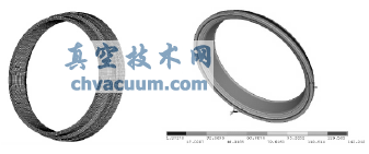 阀座强度有限元分析