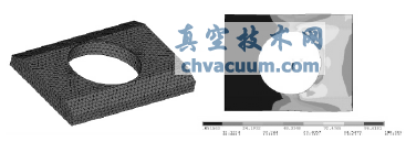 支撑板强度有限元分析