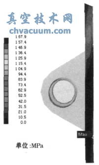 ��ƫ�ĵ����ܷ��ѹ�ֲ�ͼ