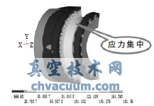 ������͸�����Ӧ��ǿ������Ԫ������ͼ