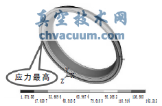 ����Ӧ��ǿ������Ԫ������ͼ