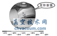 ������μ�����