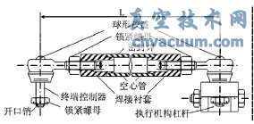 建议杠杆连接安装图