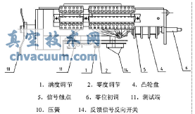 建议杠杆连接安装图