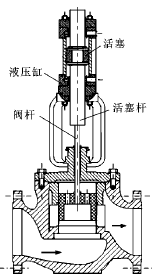 ���ڷ�ʾ��ͼ