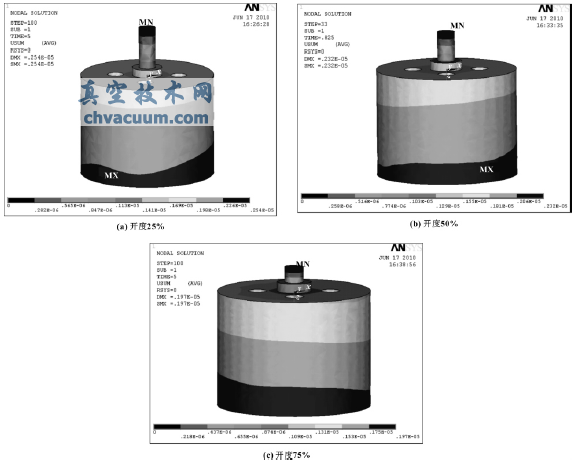 ��о�������