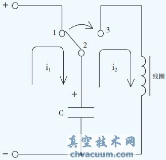 �ϵ繤���͵����Ȧ��·����ԭ��ͼ