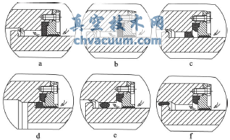 副密封圈断裂及被吹出的过程