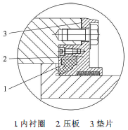 副密封改进方案二