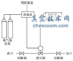 ��������йѹ��