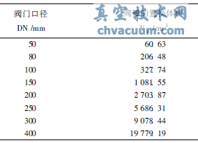 ��������йѹ��