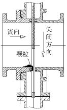 下置导流孔示意