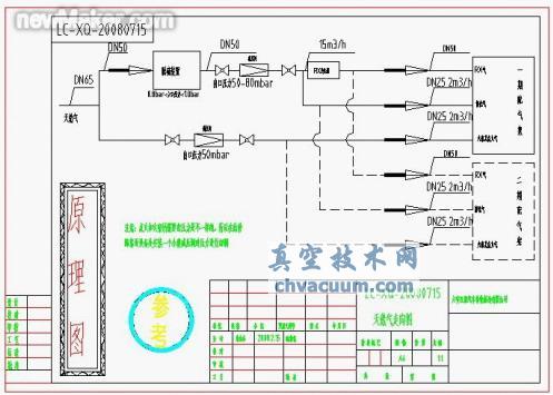 使用甲醇—丙酮渗碳原理