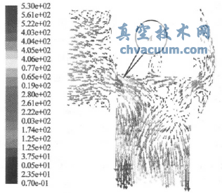 ���ڷ���������ͼ