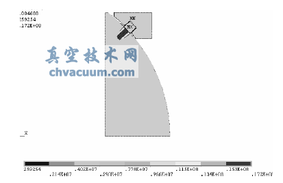 70mm时最大接触压力17.2MPa