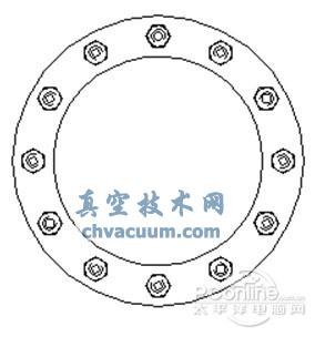 CAD中缩放动态块实例