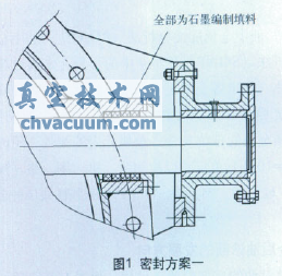 蝶阀密封的探讨