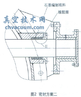 蝶阀密封的探讨