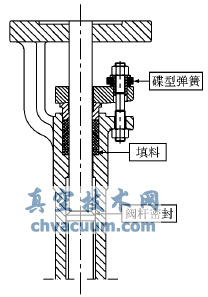 �����ܷ�ṹͼ