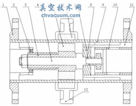 ���ʹ��������©���Ż����ṹʾ��ͼ