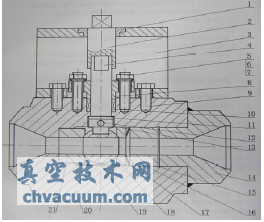 球阀的主要构件