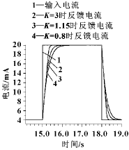 �����Ӱ��