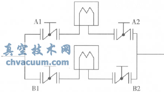 换热器并联管线上的蝶阀